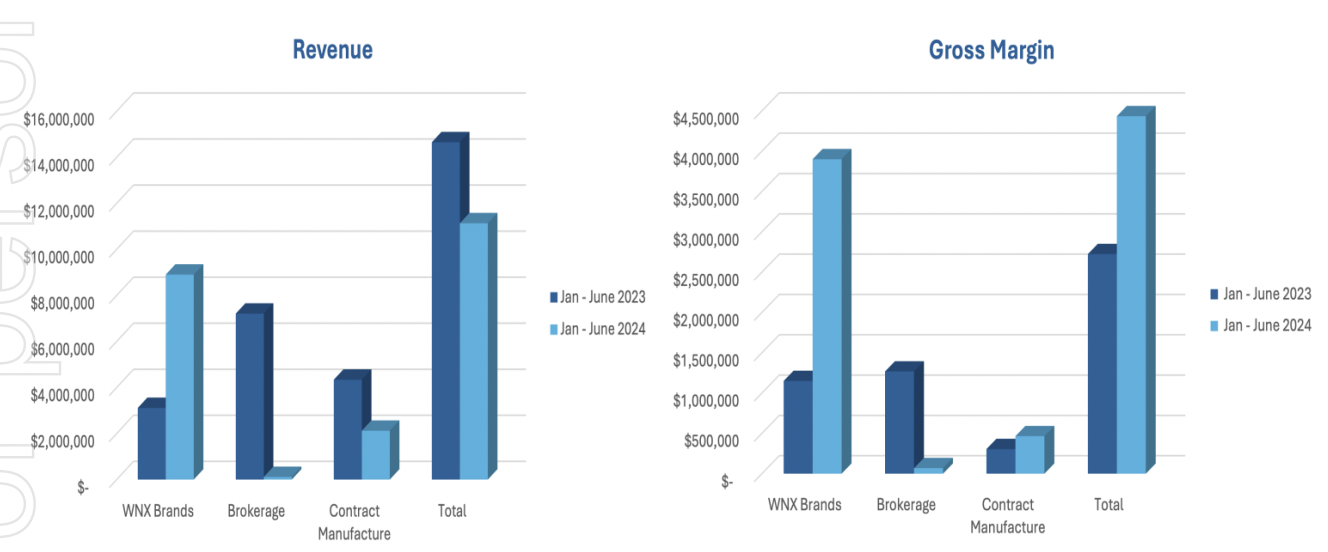 截屏2024-07-01 上午10.45.52