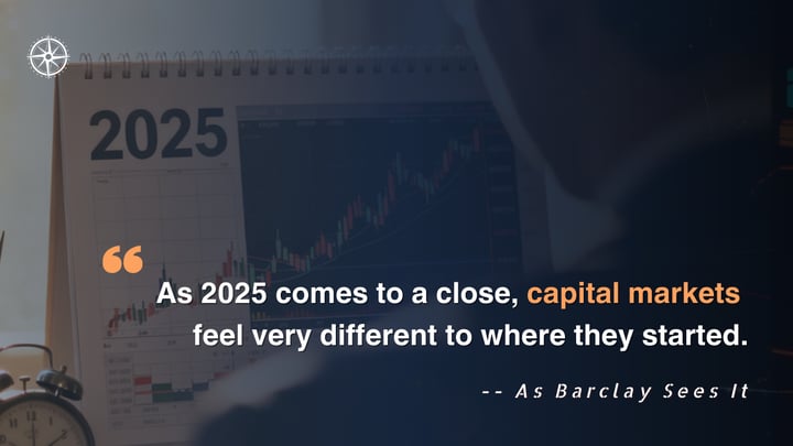 ABSI - 2025 in Review: A Year of Returning Risk Appetite