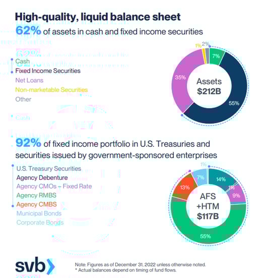 ABSI - 14.03.23 - Image 2