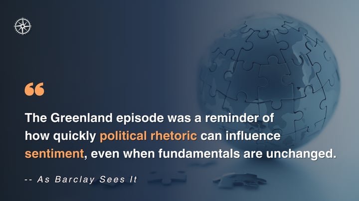 ABSI - Geopolitics Back in Focus at Davos