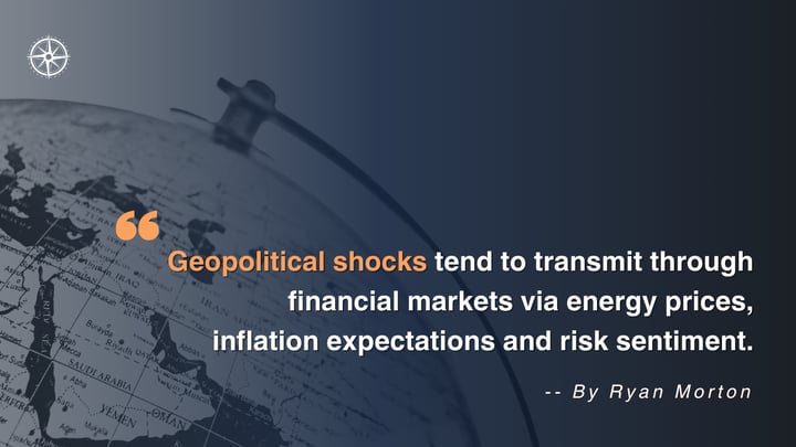 ABSI - Middle East Conflict, Markets and What Investors Should Know
