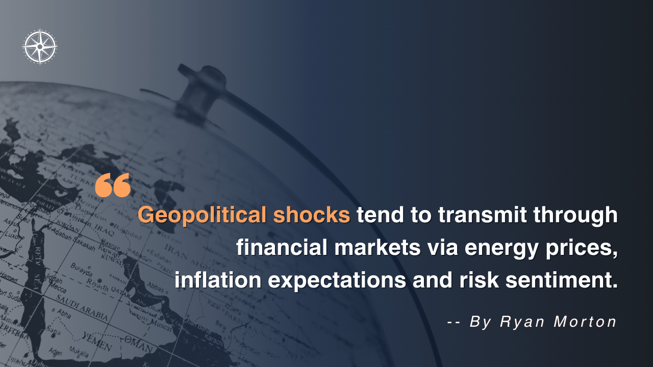 ABSI - Middle East Conflict, Markets and What Investors Should Know - Ryan Morton 10.03.26 ABSI - Middle East Conflict, Markets and What Investors Should Know - Ryan Morton 10.03.26