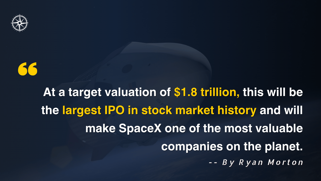 ABSI - SpaceX IPO ABSI - SpaceX IPO