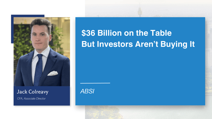 ABSI - $36 Billion on the Table But Investors Aren’t Buying It