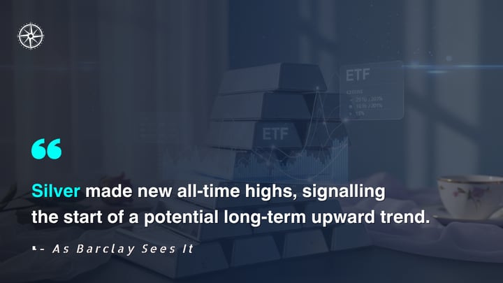 ABSI - Silver: ETF Opportunities
