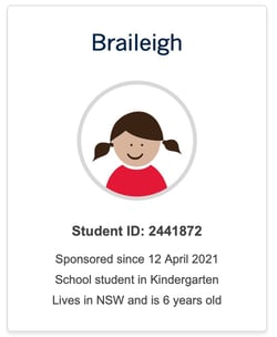 Braileigh - The Smith Family