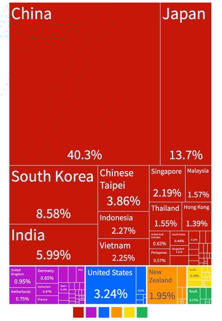 Destinations-2021---Click-to-Select-a-Country
