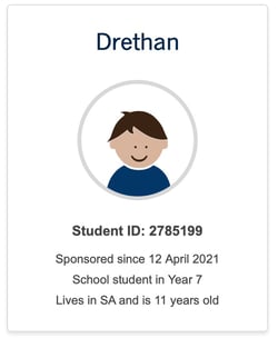 Drethan - The Smith Family