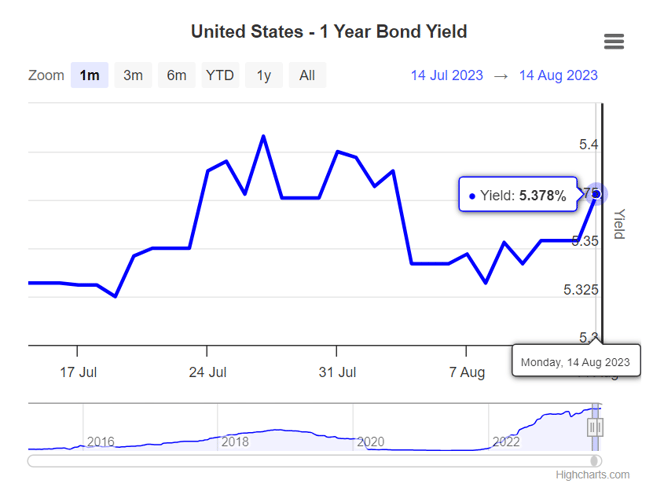 Goldilocks Powell Speaks at Jackson Hole