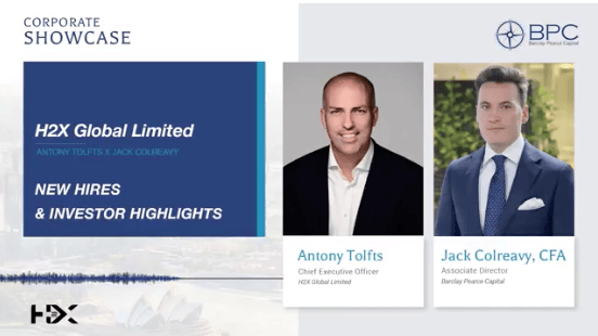 H2X Global Interview - Company Update & Investor Highlights - March 2024