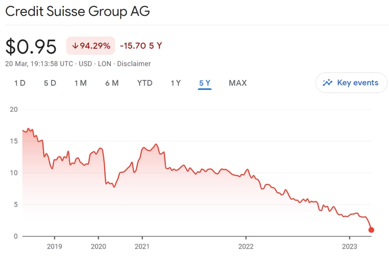 Image 1 - ABSI 21st of March