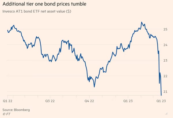 Image 2 - ABSI 21st of March