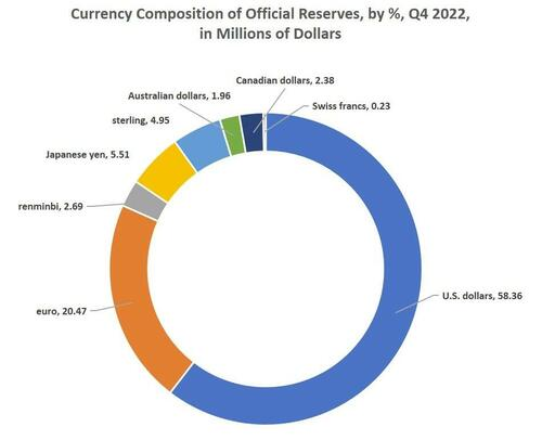 Image 3 - ABSI 11th April