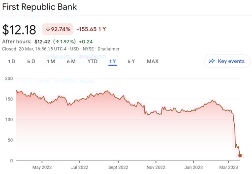 Image 3 - ABSI 21st of March
