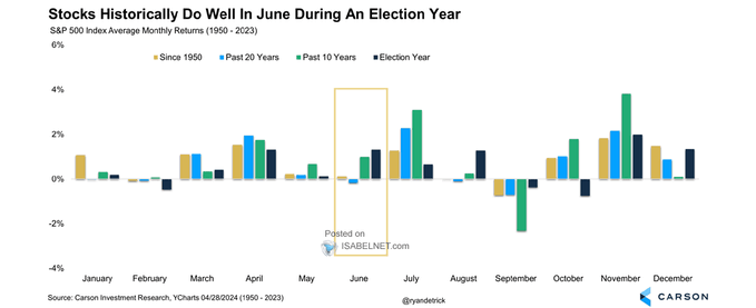 James-whelan-market-map-2-jun-1