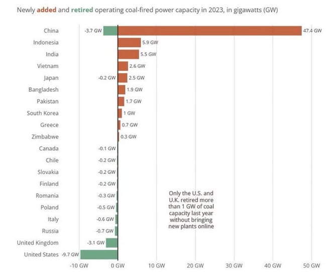 James-whelan-market-map-2-jun-4