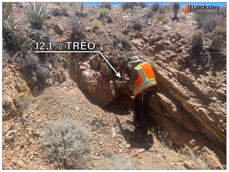 Locksley IU_Mojave REE Results_highlighted