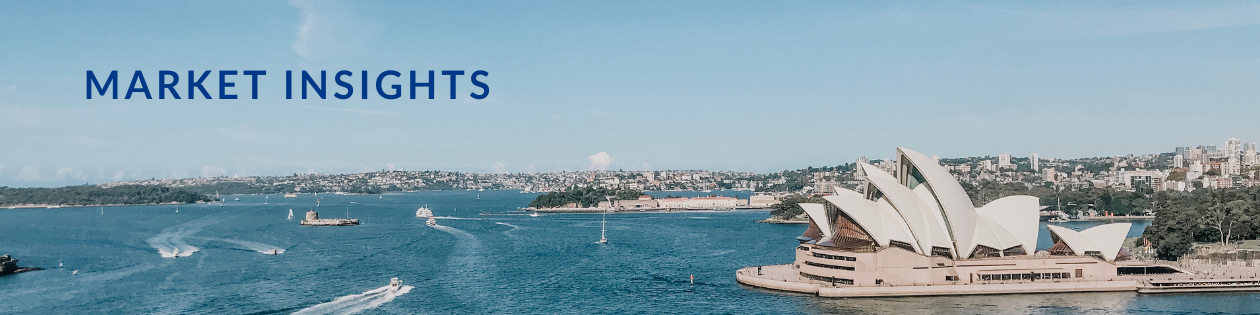 Market Insights BPC banner