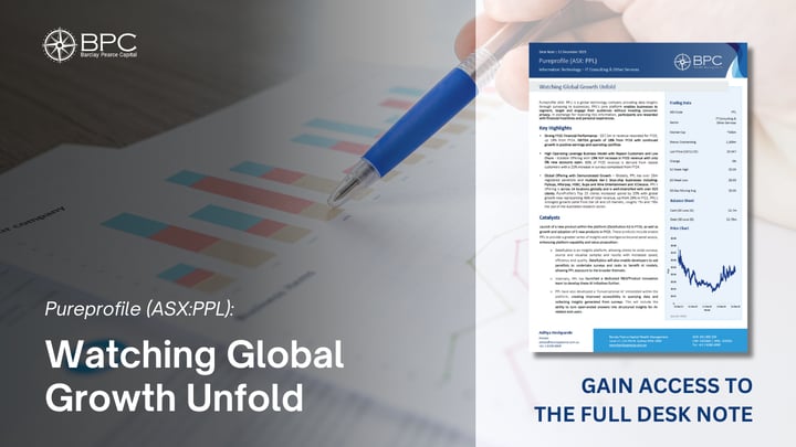 Pureprofile (ASX:PPL): Watching Global Growth Unfold