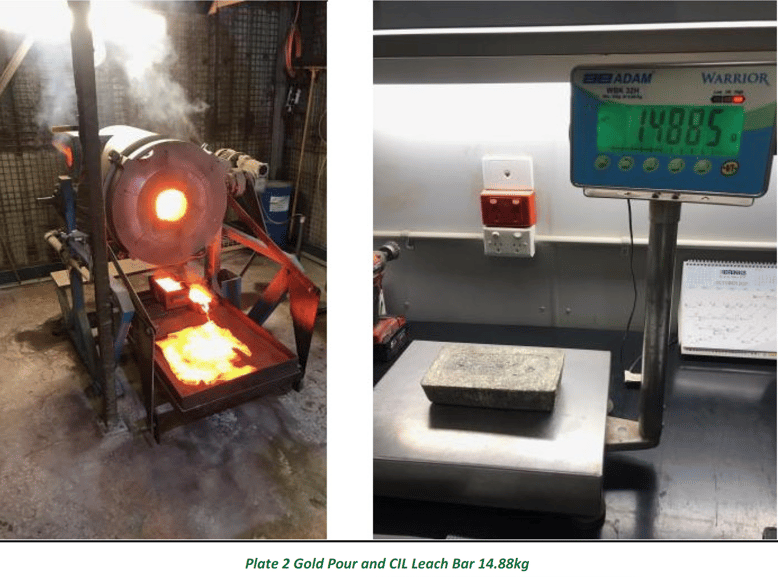 Screen Shot 2021-10-27 at 11.47.40 am