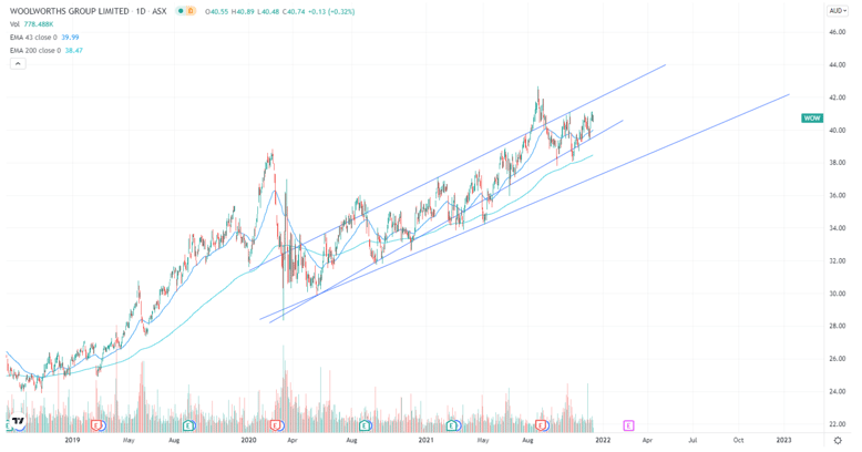 Screen Shot 2021-12-15 at 12.15.46 pm