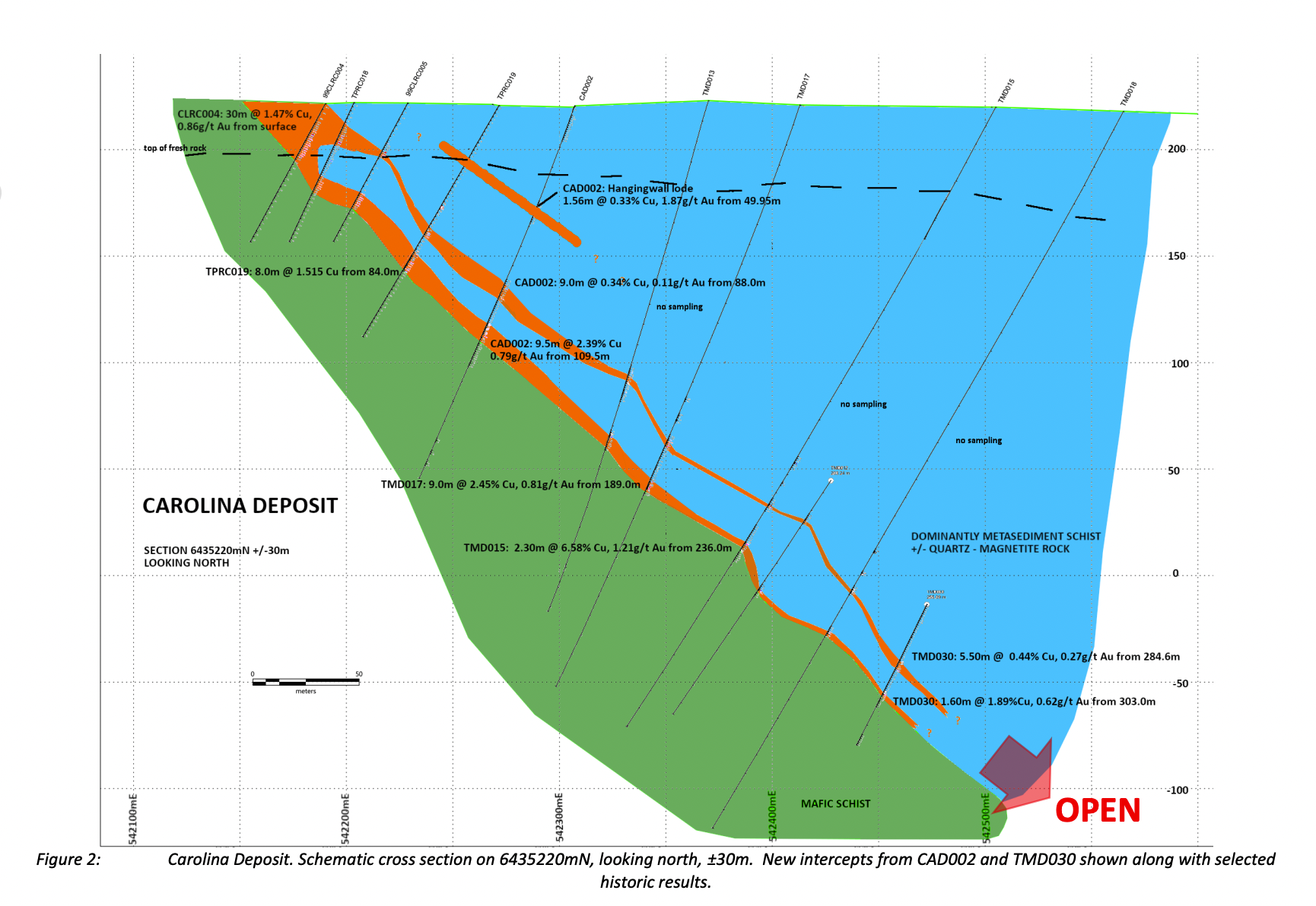 Screen Shot 2022-01-31 at 12.00.10 pm