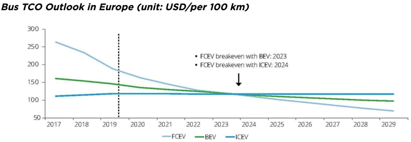Screen Shot 2022-03-15 at 12.29.10 pm