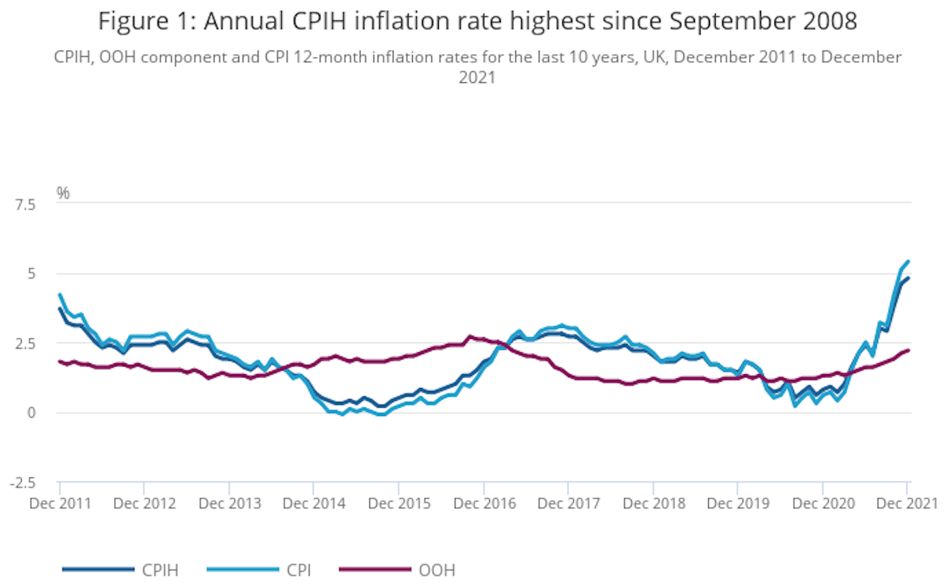 Screen Shot 2022-07-06 at 10.20.47 am