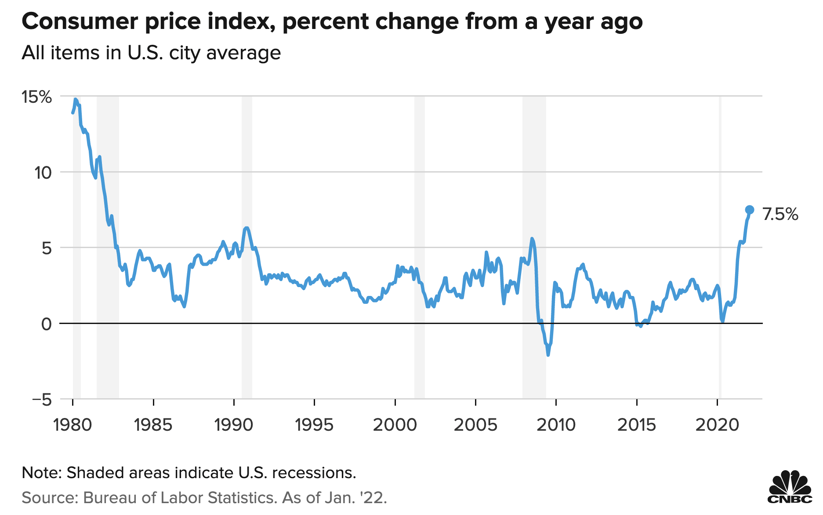 Screen Shot 2022-07-06 at 10.22.15 am