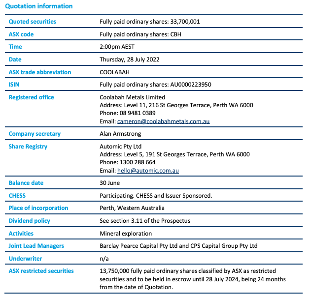 Screen Shot 2022-07-28 at 10.14.45 am