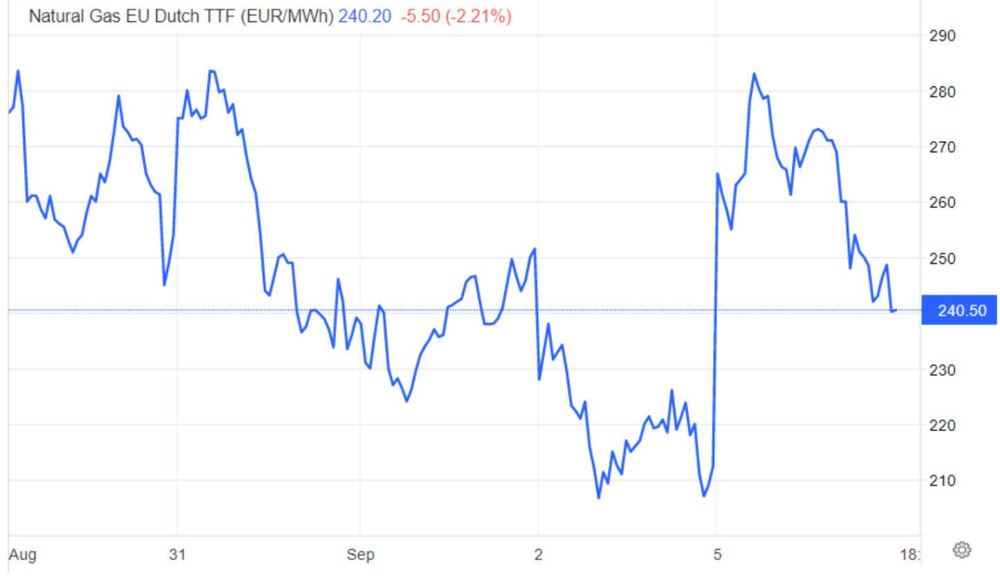 Screen Shot 2022-09-06 at 9-44-43 am