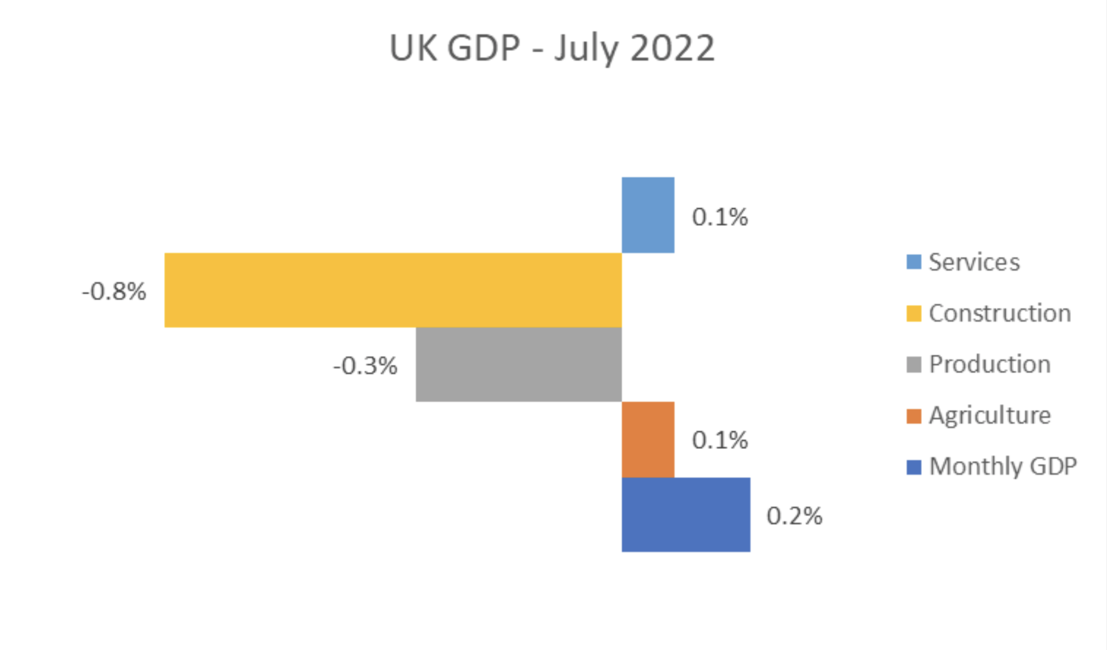 Screen Shot 2022-09-13 at 8.59.36 am