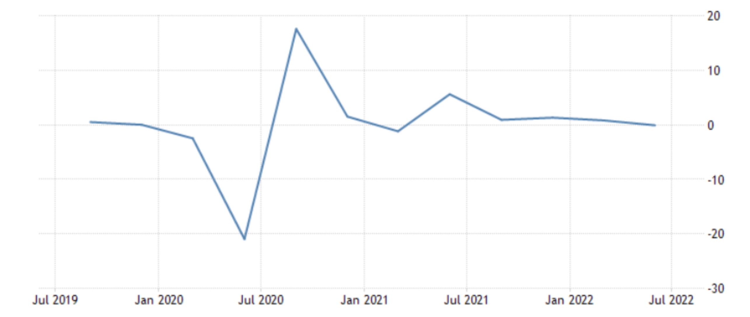 Screen Shot 2022-09-13 at 9.00.07 am