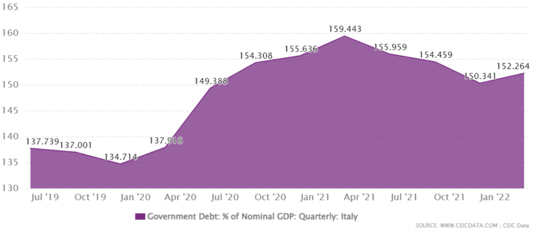 Screen Shot 2022-09-27 at 9.19.44 am