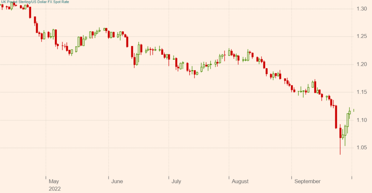 Screen Shot 2022-10-04 at 10.14.56 am