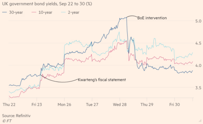 Screen Shot 2022-10-04 at 10.16.06 am