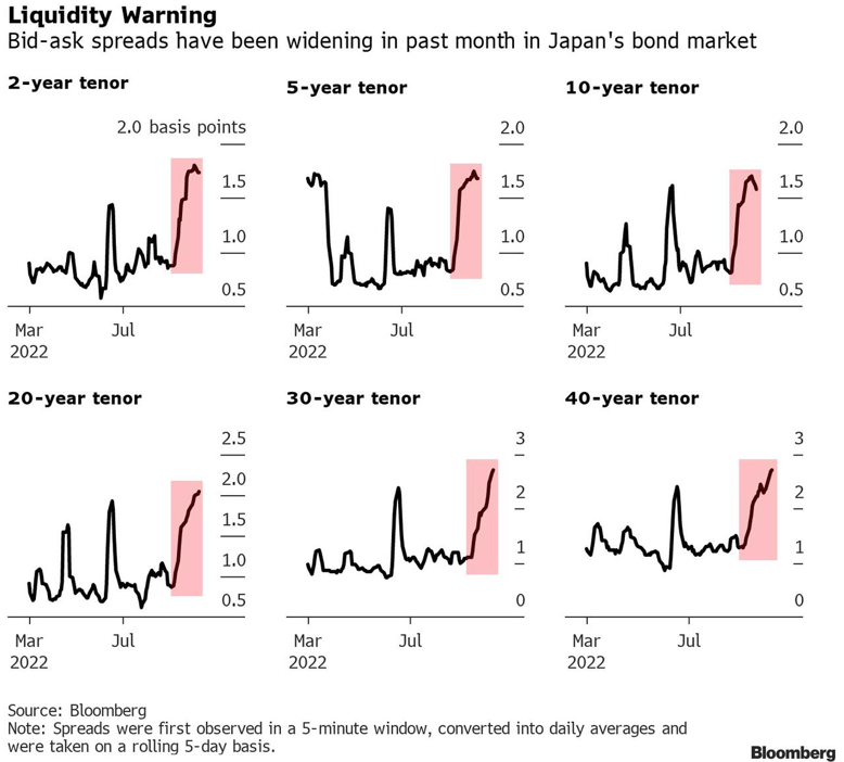Screen Shot 2022-10-25 at 9.26.56 am