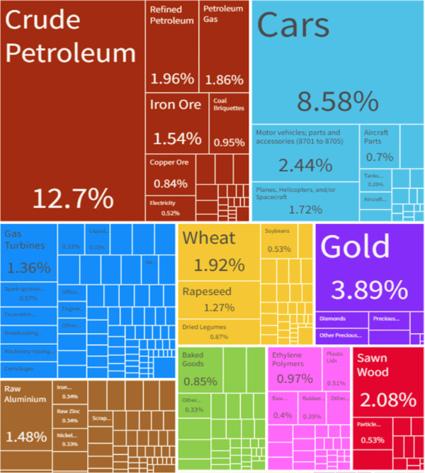 Screen Shot 2022-11-08 at 8.49.10 am