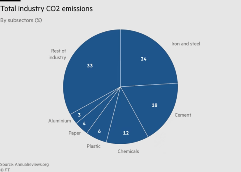 Screen Shot 2022-11-29 at 9.35.38 am