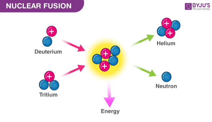 Screen Shot 2022-12-13 at 11-45-59 am