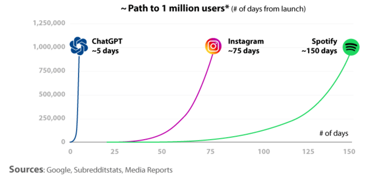 Screen Shot 2023-05-30 at 8.35.34 am