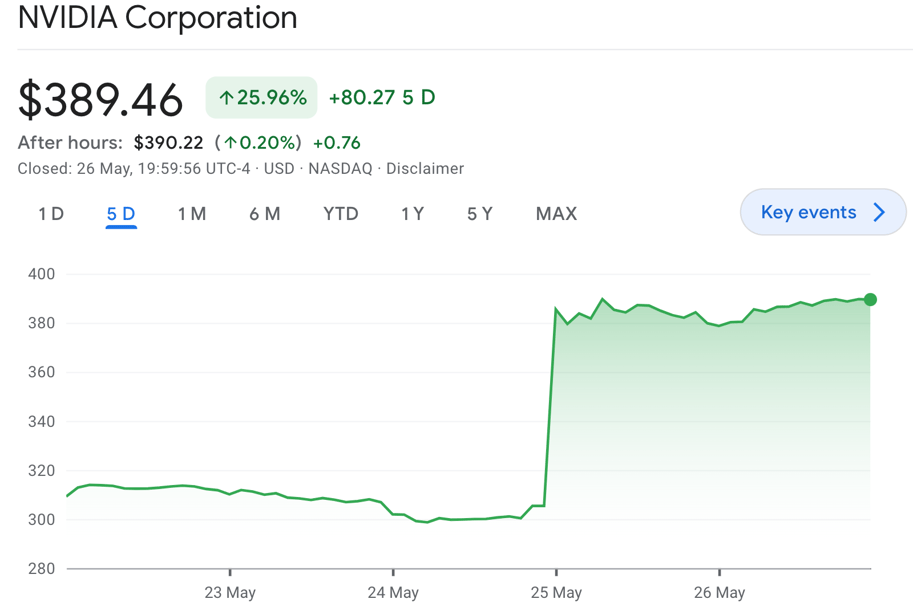 Screen Shot 2023-05-30 at 8.36.24 am