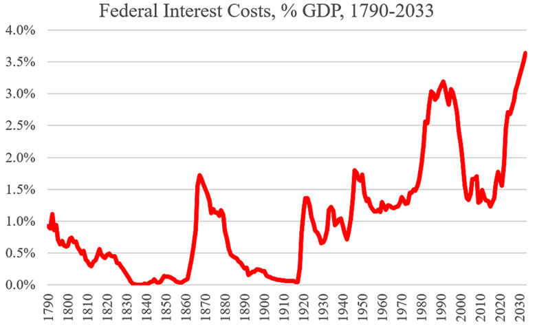 Screen Shot 2023-06-06 at 9.27.11 am