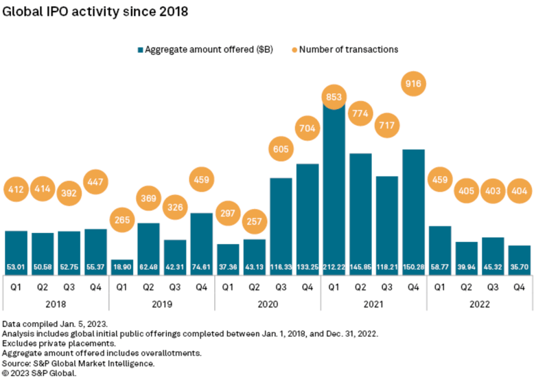 Screen Shot 2023-06-20 at 10.44.15 am