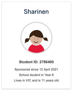 Sharinen - The Smith Family