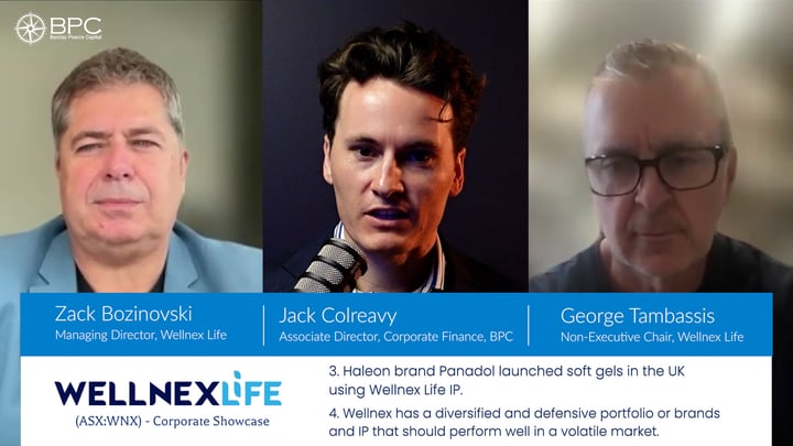 Wellnex Life (AIM: WNX | ASX: WNX) - Corporate Showcase - Episode 43
