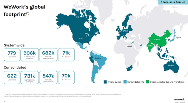 Wework global footprint