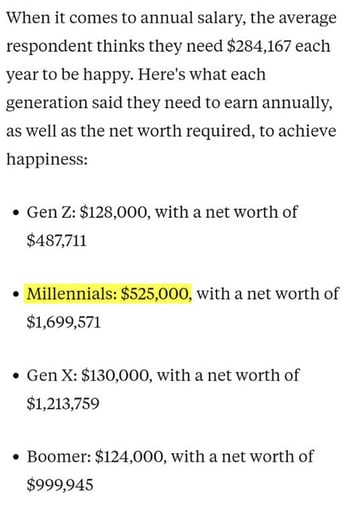 demographic investment