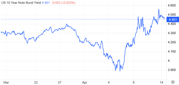 image2-Apr-14-2025-06-53-12-3501-AM