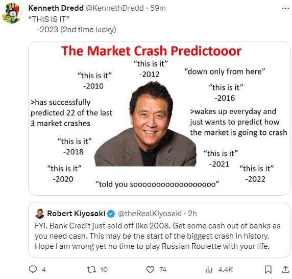 mkt crash predictor
